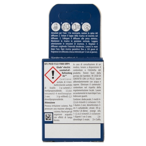 Glade® ricarica profumatore elettrico per Ambienti Refreshing Air™, Contro odori degli animali, 20ml